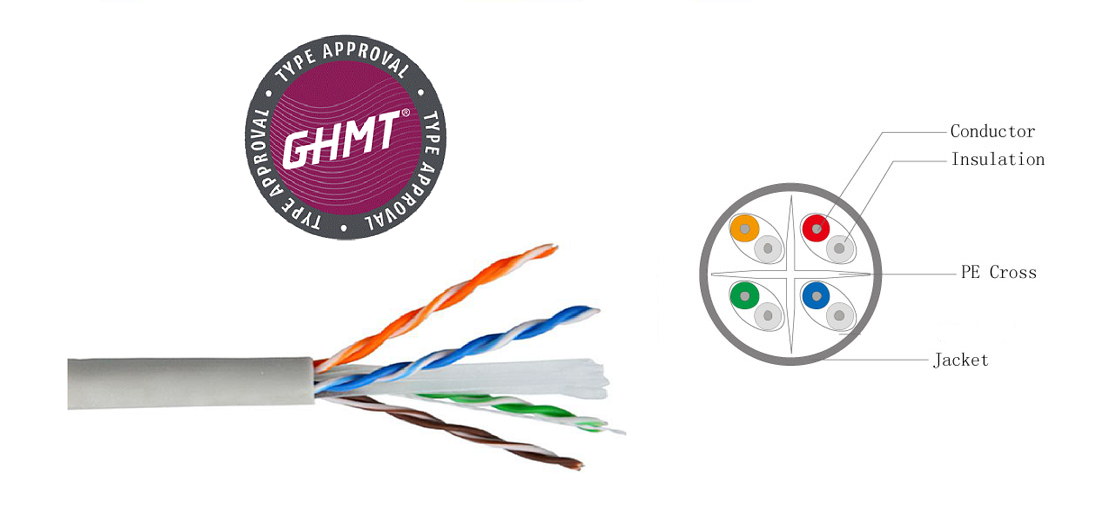 Ut6 Router CAT6-UUTP-LAN